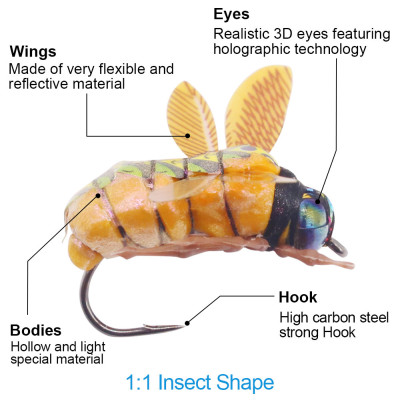 8 Dry Flies Eight Varieties