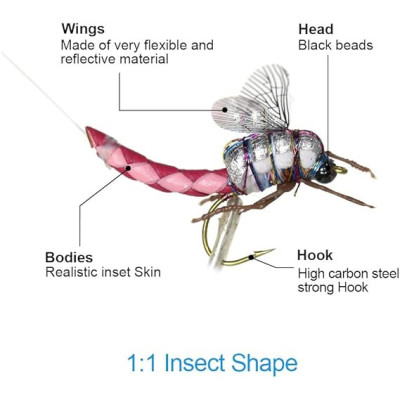 18 Mayfly Kit Trockene Fliegen Nasse Fliegen