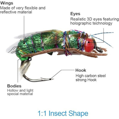 12 Realstic Fly Kit Dry Flies