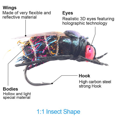 Realistic Fly Color Fly