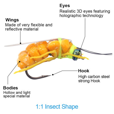 Realistic Green Lacewing