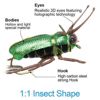 Fly Bait Realistic Green Scarab Beetle